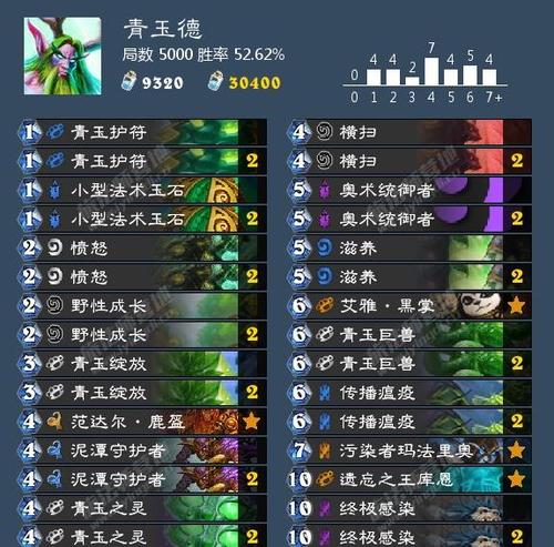 炉石传说青玉大军统治战场,主流青玉德战术解析与高效上分攻略