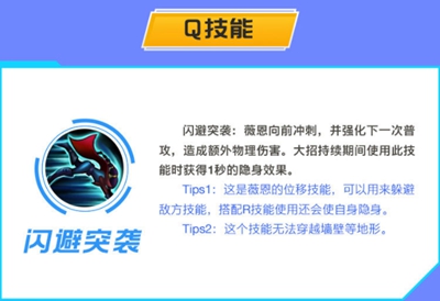 英雄联盟手游薇恩出装连招天赋技能详解