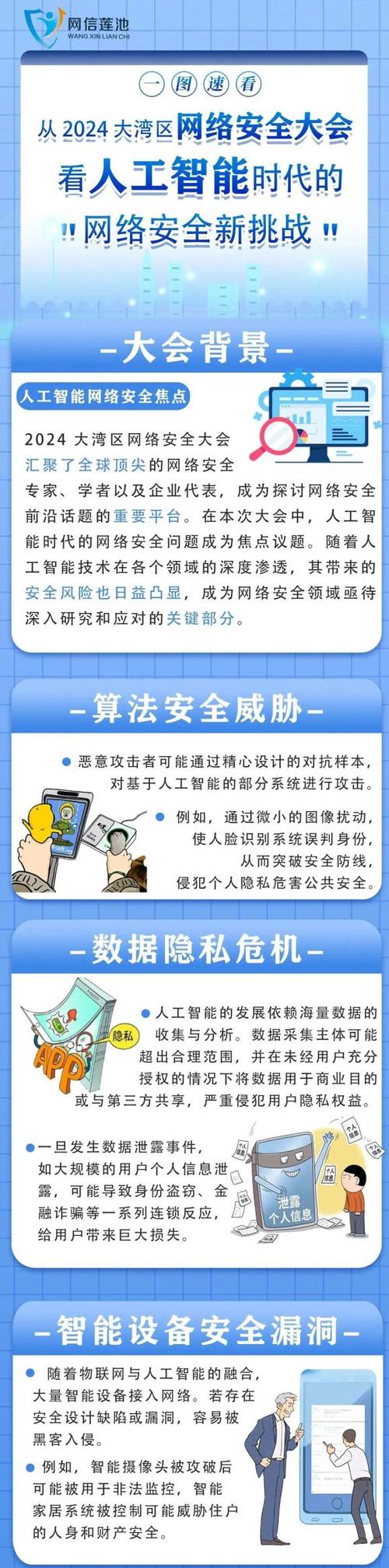 如何保障 mini6 秘密入口安全:网络热点词汇时代的挑战