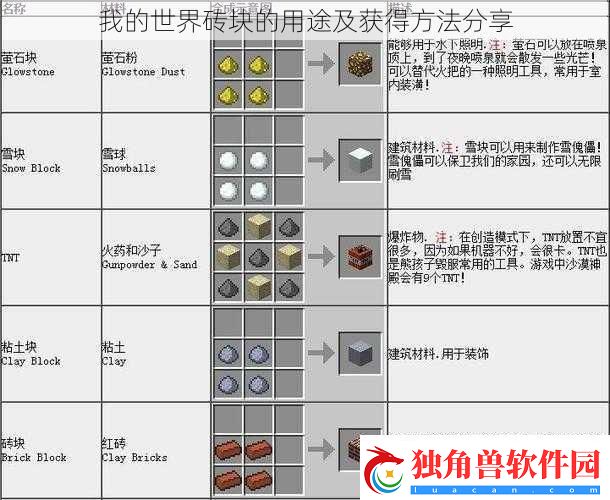 我的世界砖块的用途及获得方法分享