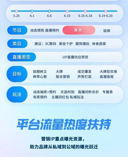 B站推广网站,一起嗨起来