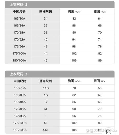 亚洲 M 码和欧洲 S 码的区别在哪里?