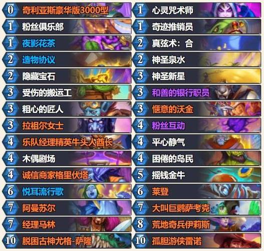 炉石传说牧师新卡揭秘：脏牌再添强力牌面介绍