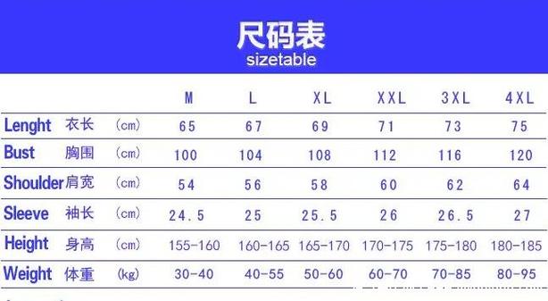 日本 M 码换成中国码是多大？