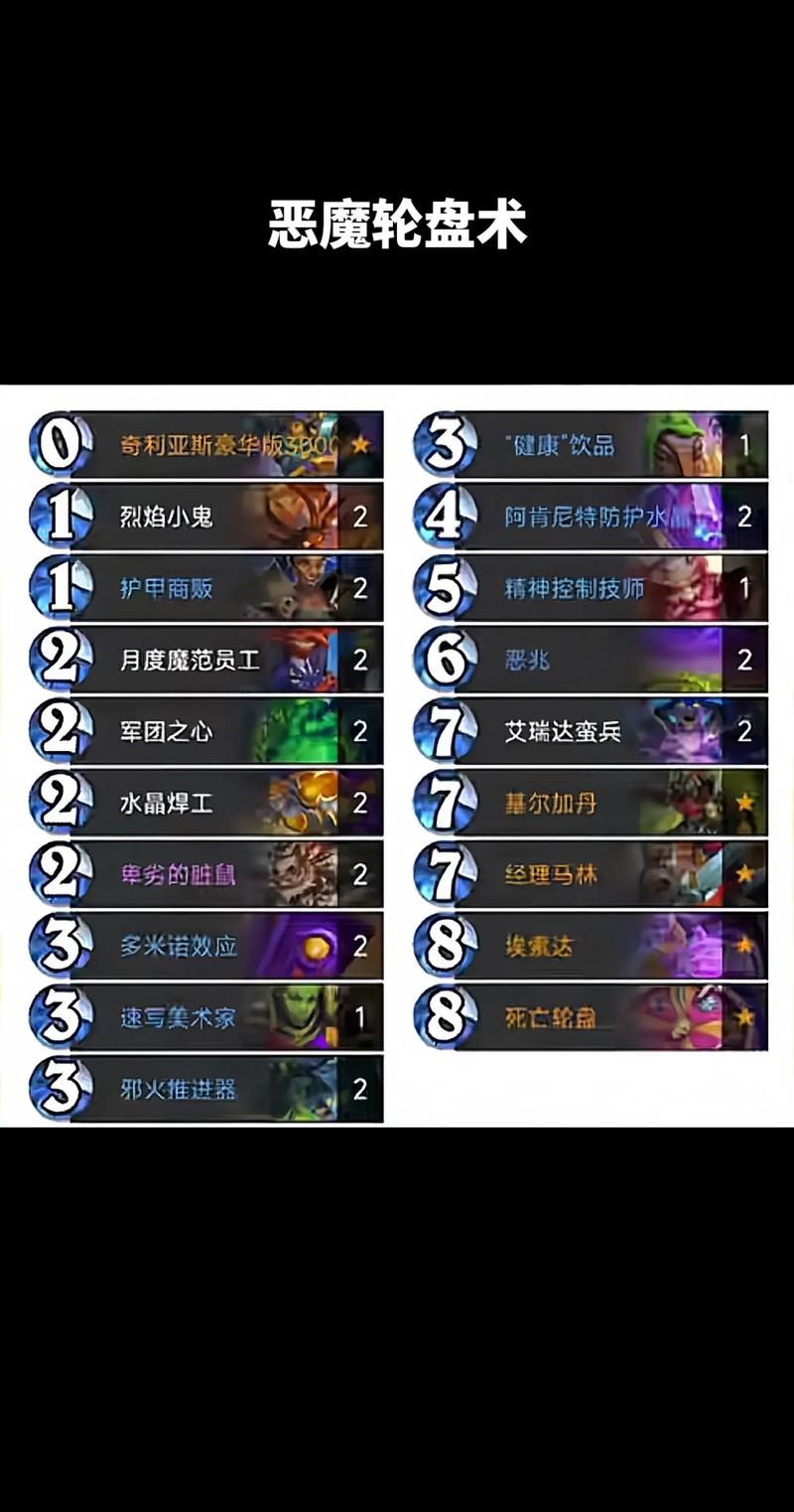 炉石传说：FA乱斗攻略揭秘——鲜血魔法黑科技卡组推荐全解析