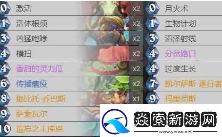 新版狂野传说蓝龙德卡组搭配：深度解析炉石传说狗头人蓝龙德卡组的制胜之道