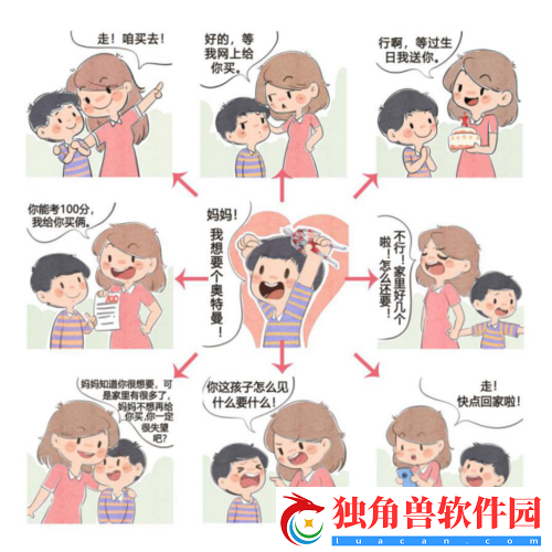 她开始慢迎迎合小心孩子的行为解读