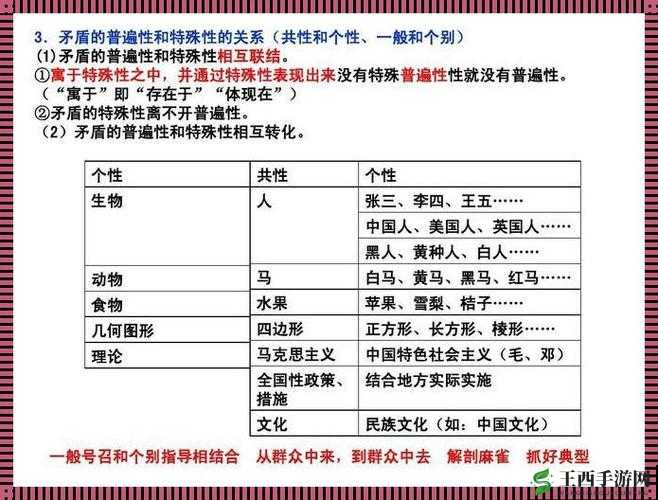 人与畜禽共性关系的重要性意义:促进和谐共生与发展