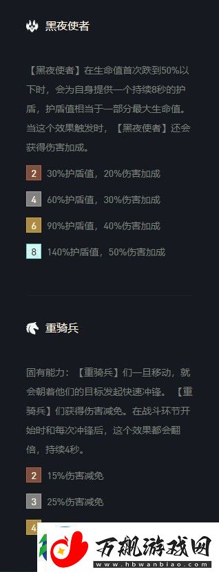 云顶之弈瑟庄妮s5出装、阵容、羁绊介绍