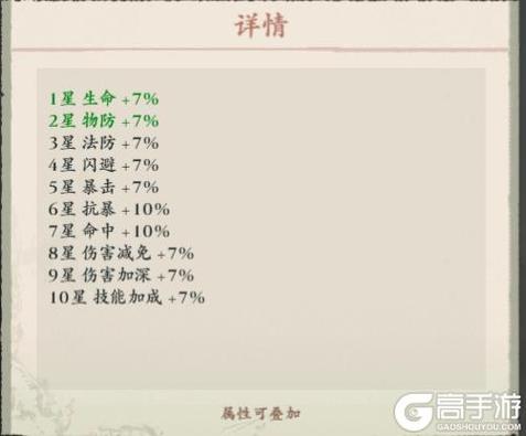 古龙群侠传2手游侠客阵容搭配秘籍全攻略：策略组合与技能协同揭秘