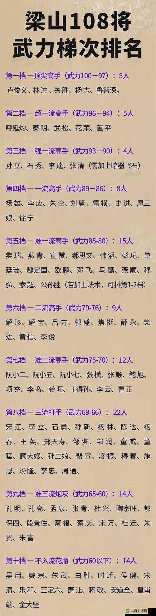 中国武术强度排行:各流派实力大揭秘