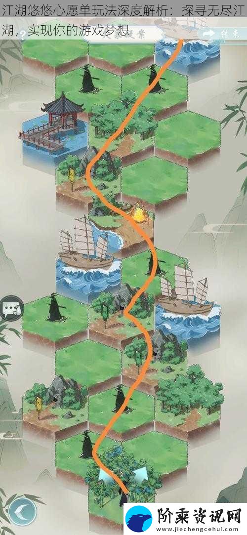 江湖悠悠心愿单玩法深度解析：探寻无尽江湖-实现你的游戏梦想