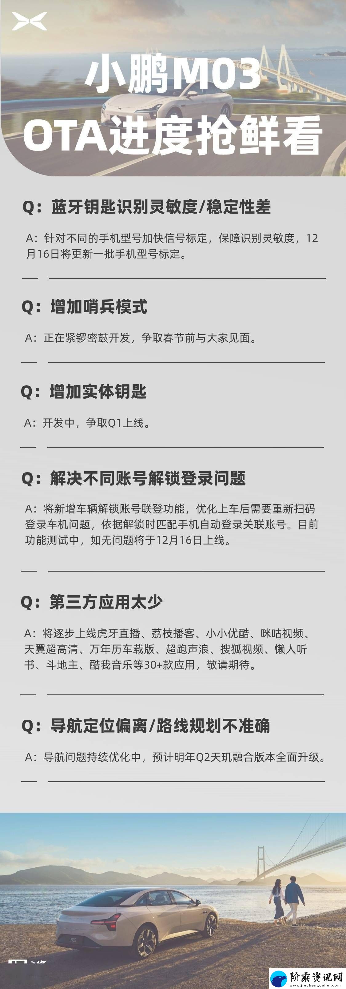 小鹏MONA-M03新功能进度曝光：哨兵模式、实体钥匙即将上线