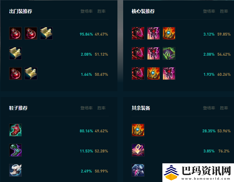 LOL2025卡尔玛怎么玩