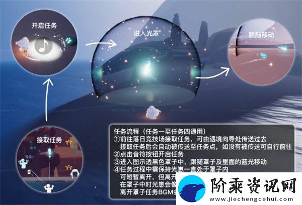 光遇欧若拉季第一个任务怎么玩-光遇欧若拉季第一个任务玩法介绍