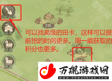 这城有良田沙场争锋怎么玩