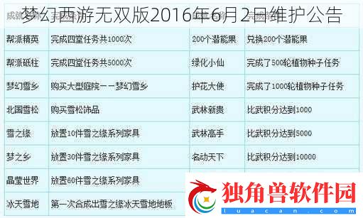 梦幻西游无双版2016年6月2日维护公告