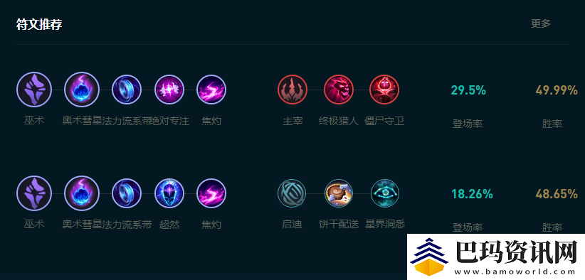 LOL2025卡尔玛怎么玩
