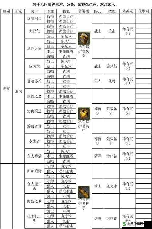 我叫MT3猎人职业深度解析，新手猎人必备进阶玩法与攻略分享
