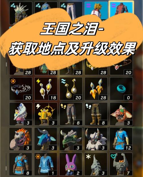 塞尔达传说荒野之息持物飞行技巧详解:轻松掌握空中翱翔的秘密