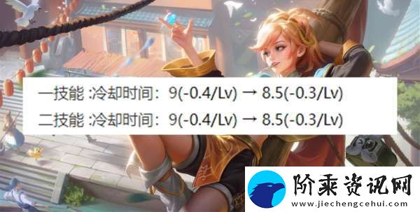 版本前瞻