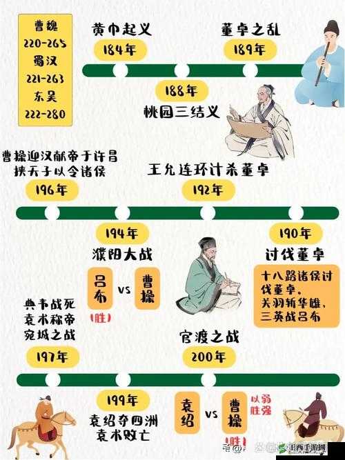 GOGOGO 中国:探索剧情背后的文化与历史