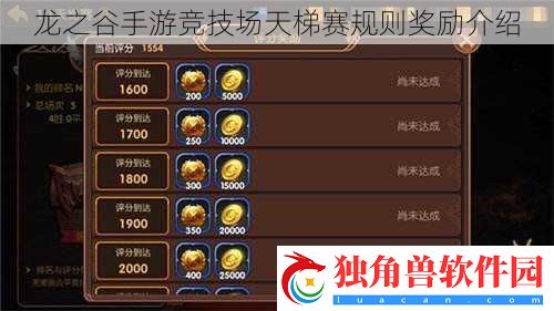龙之谷手游竞技场天梯赛规则奖励介绍