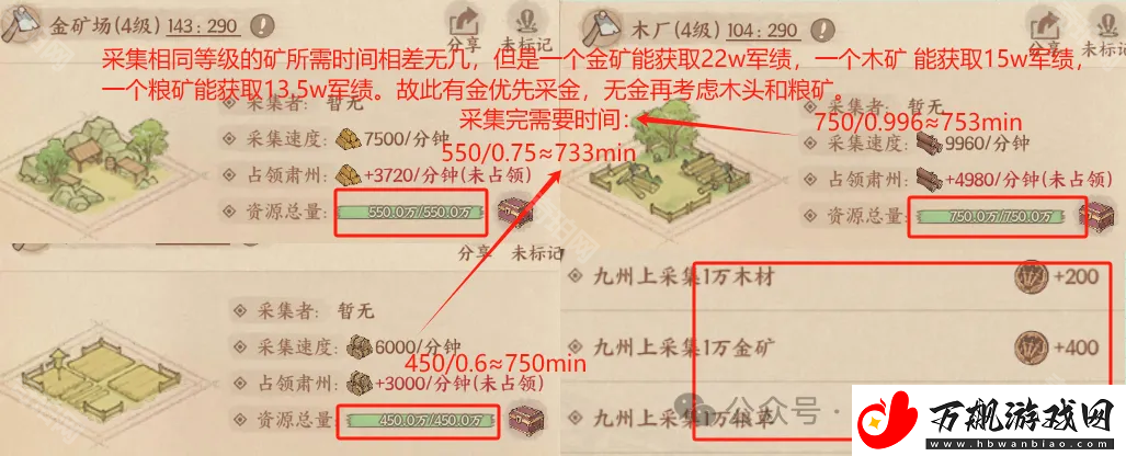 这城有良田沙场争锋怎么玩
