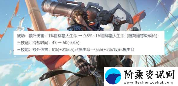 版本前瞻