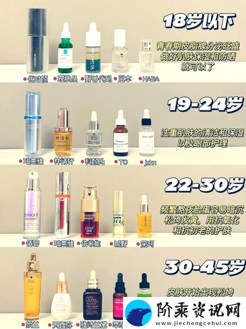 探秘国产一区二区三区四区精华液毛的护肤新趋势柯林资讯