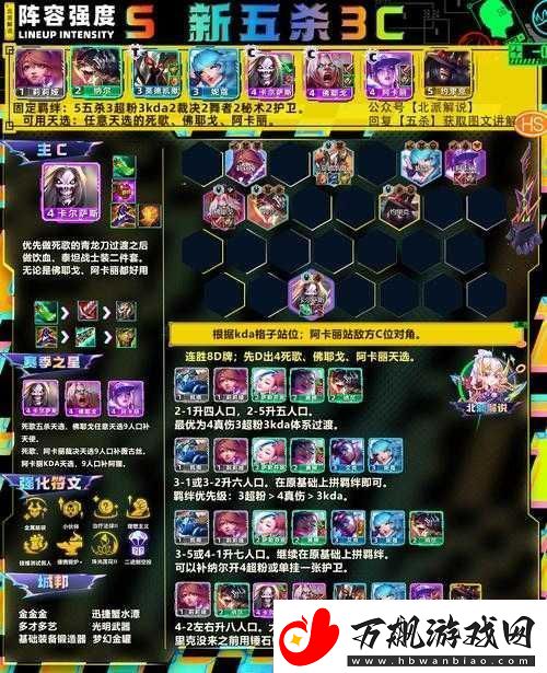 影之刃-3：烽火十一人挑战攻略——详解打法技巧与阵容搭配