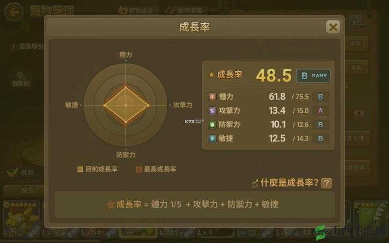 石器时代起源四星宠物可以抓到吗,资源管理与价值最大化