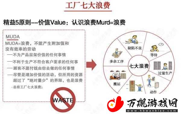 新世界狂欢蜜房全面解析掌握资源管理技巧高效利用并有效避免资源浪费