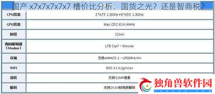 国产-x7x7x7x7x7-槽价比分析：国货之光-还是智商税