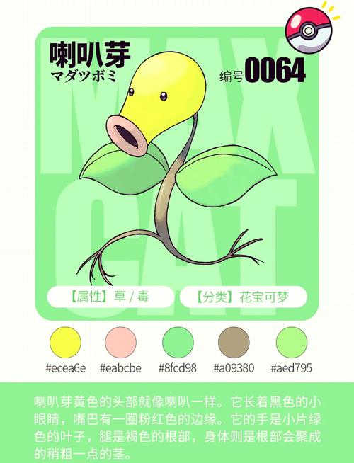 城市精灵重生之旅：探寻个性与成长——城市精灵GO甄选精灵性格方法分享