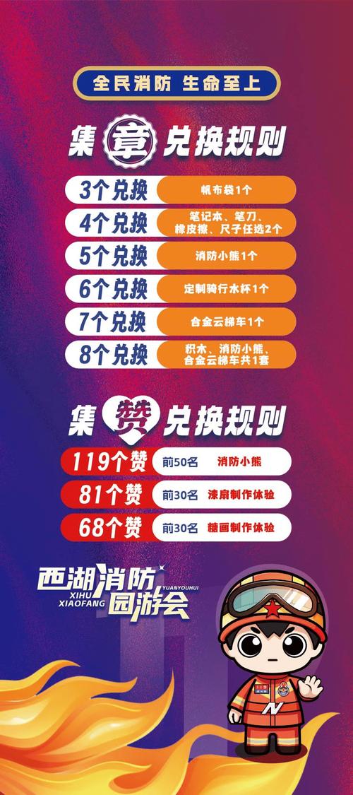 短视频大赛后社区存证播放量第一,可获得多少企鹅币的丰厚奖励?