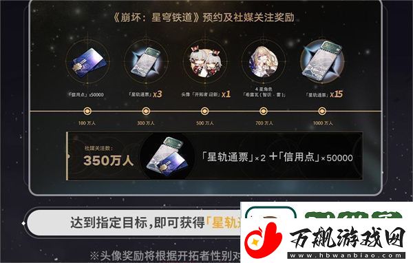 崩坏星穹铁道预约奖励有效期是多久-群星邀约预约奖励过期时间介绍
