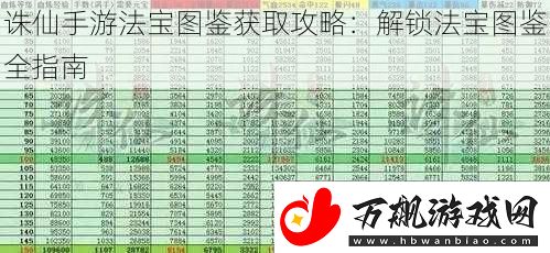 诛仙手游法宝图鉴获取攻略：解锁法宝图鉴全指南