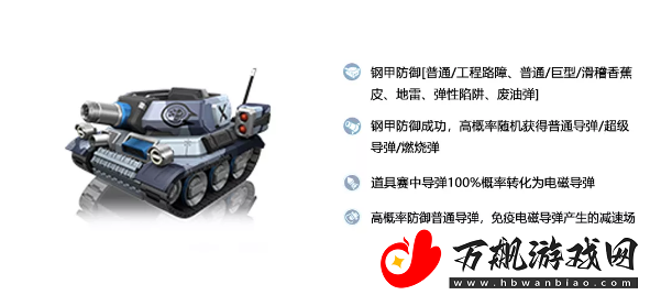 跑跑卡丁车钢甲战车基本信息及技能介绍