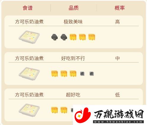 宝可梦大探险胖可丁攻略