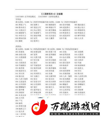 三国群英传5攻略大全-三国群英传5代码大全
