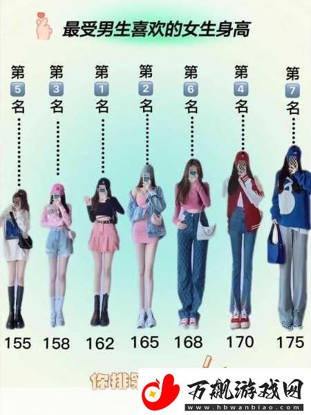 155的女生能承受190的男生吗
