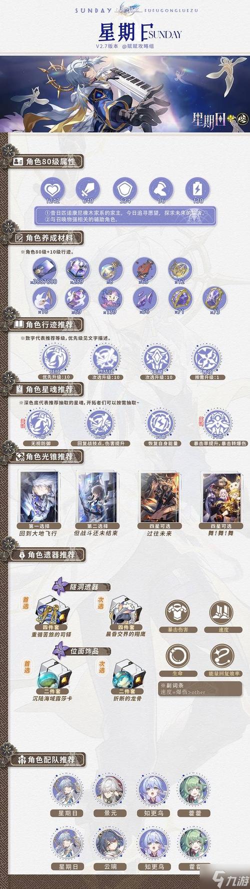 崩坏星穹铁道白露光锥选择推荐：贴心攻略助您轻松搭配