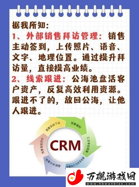 成免费的crm1688：企业管理的全新选择