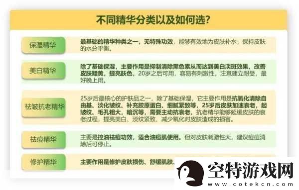久久久久久国产精华液2023特点