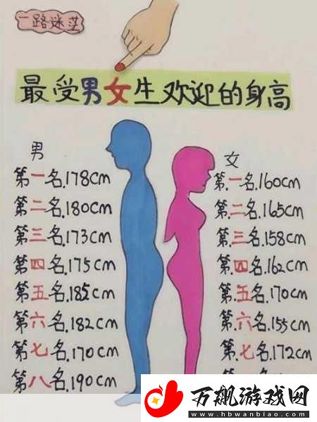 155的女生能承受190的男生吗-1.-＂身高差异与爱情：155cm女生能否驾驭190cm男生