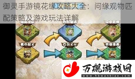 御灵手游镜花缘攻略大全：问缘观物匹配策略及游戏玩法详解