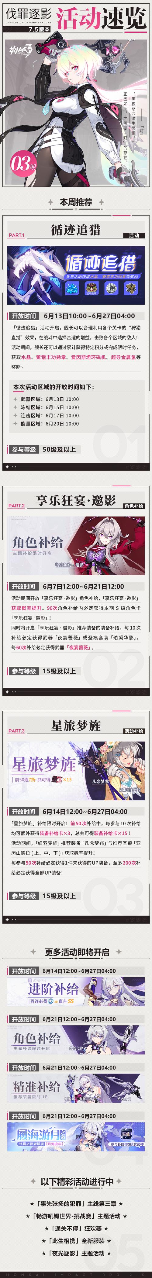 《崩坏3》海滨的灼热乱斗活动深度解析:活动详情与玩家体验探讨