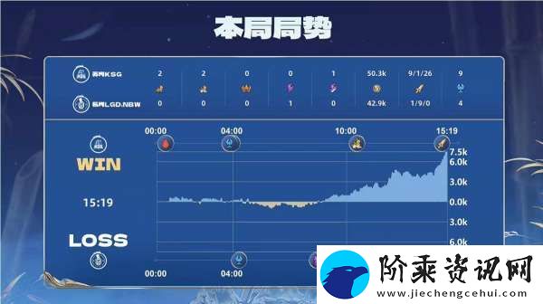 苏州KSG