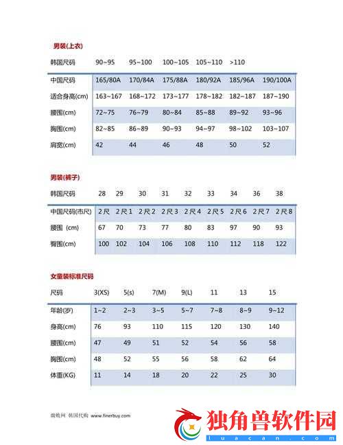 日韩码一码二码三码区别：了解这些码的含义